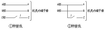 KXB127監(jiān)控系統(tǒng)用聲光語(yǔ)言報(bào)警器客戶訂制案例