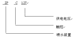 ZPC127礦用觸控自動(dòng)灑水降塵裝置