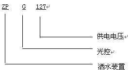 ZPG127礦用光控自動灑水降塵裝置