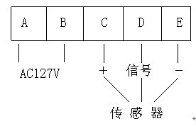 KXB127礦用隔爆兼本安型斜巷運(yùn)人聲光語言報(bào)警器